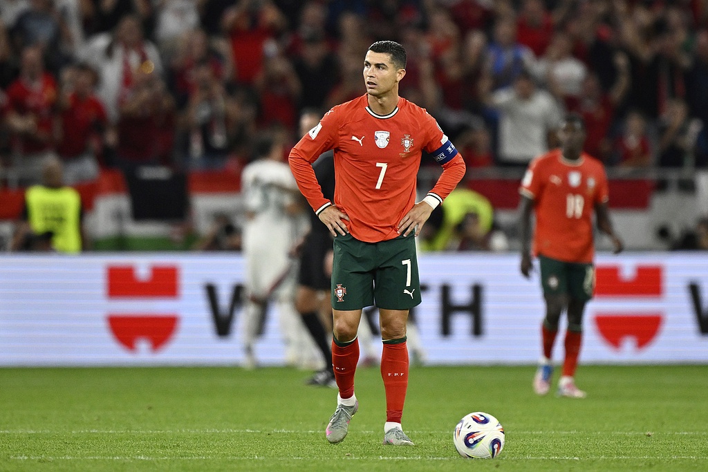 span, C罗 span, C罗