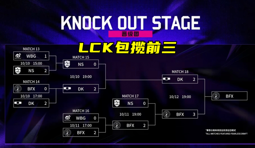 弄没了, 告某些选手 弄没了, 告某些选手